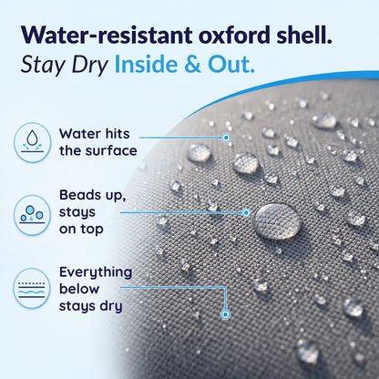 MrFluffyFriend™ - Water Resistant Oxford Dog Bed